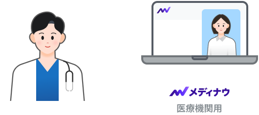 メディナウ 医療機関用