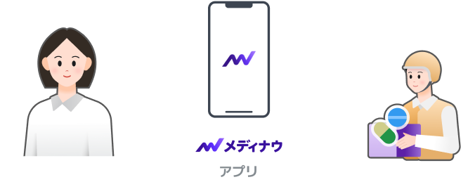 メディナウ アプリ